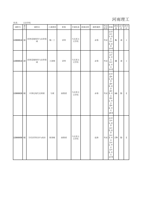 课程清单_文法学院