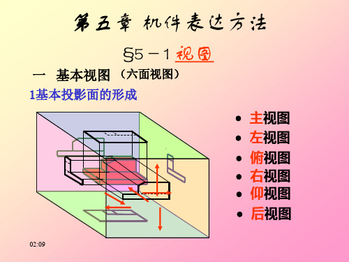 010(机件形状表达方法)