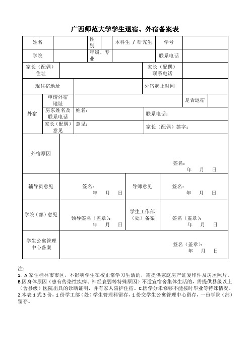 广西师范大学学生退宿、外宿备案表的.doc