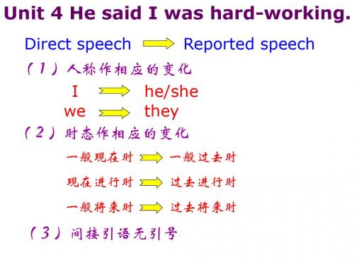 八年级英语he-said-i-was-hard-working课件5