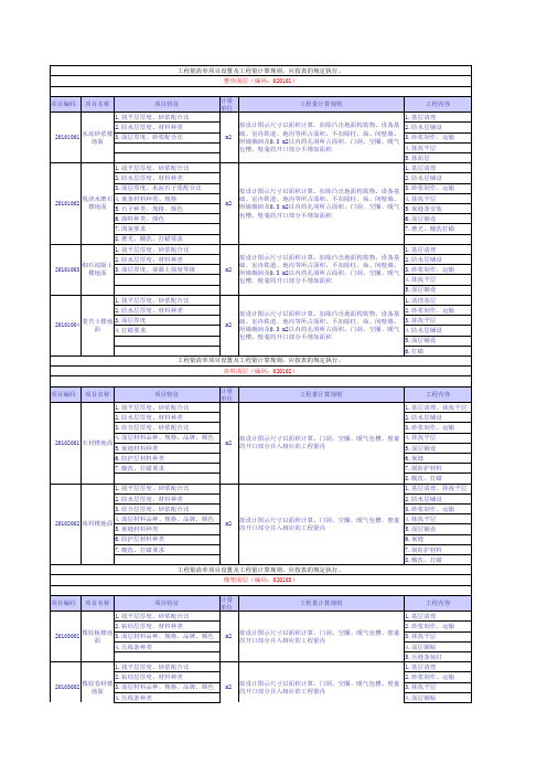 2013_清单工程量计算规则