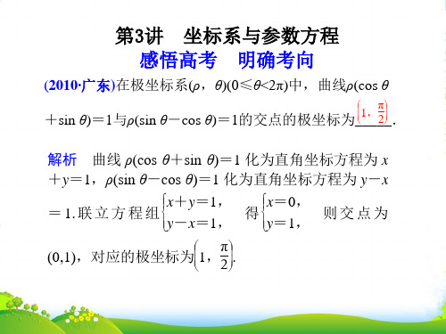 【步步高】江苏专用高考数学二轮复习 专题七第3讲坐标系与参数方程课件 理 苏教