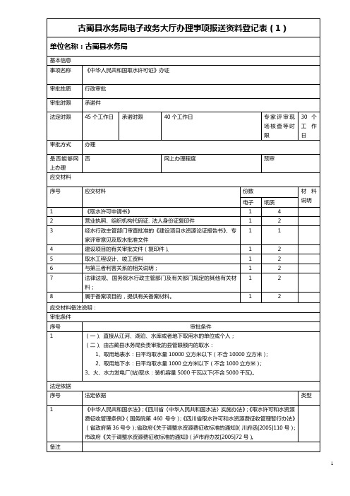 水务局现行行政审批事项及审批条件(22项)