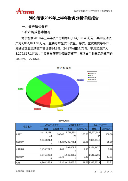 海尔智家2019年上半年财务分析详细报告