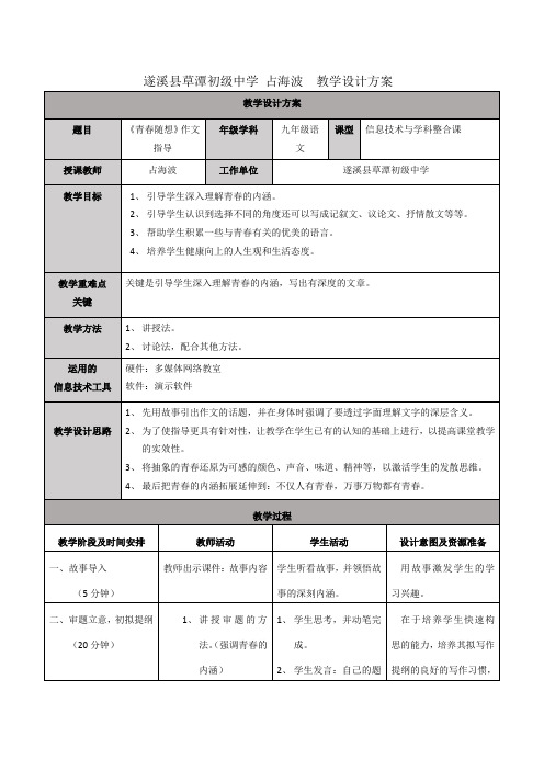 《青春随想》作文指导