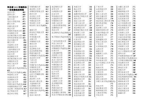 2012年理科本一各校最低投档线