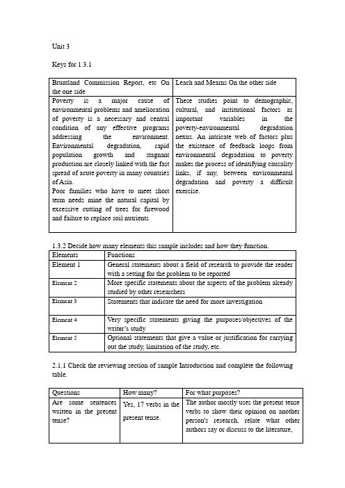 研究生学术英语写作教程Unit 3 key