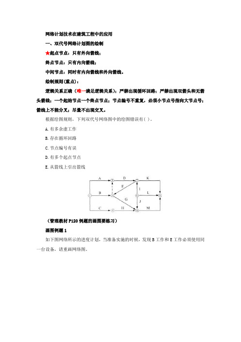 网络计划技术在建筑工程中的应用