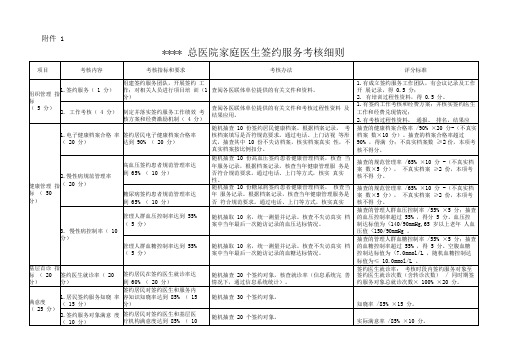 家庭医生签约的考核细则、评估表.doc