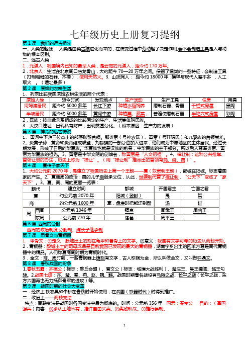 岳麓版七年级历史上册复习提纲印刷
