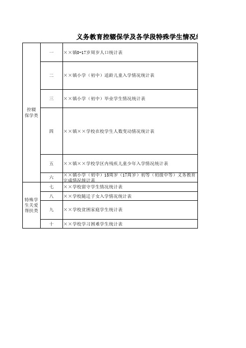 学生情况统计登记表册目录