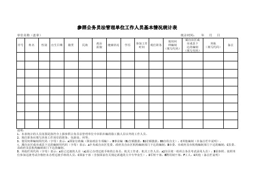 参照公务员法管理单位工作人员基本情况统计表