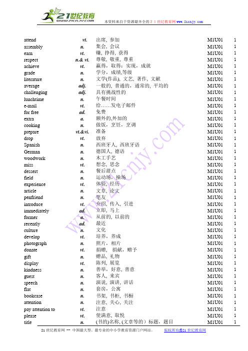 牛津高中英语必修模块1-5单词表