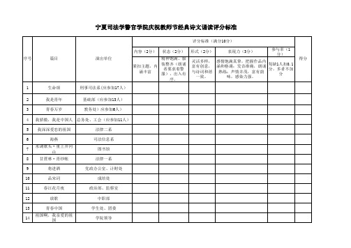 诵读评分表