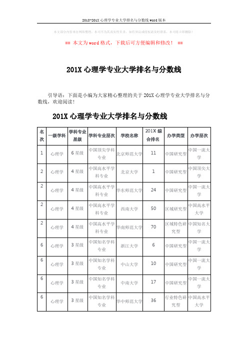 2018-201X心理学专业大学排名与分数线word版本 (3页)