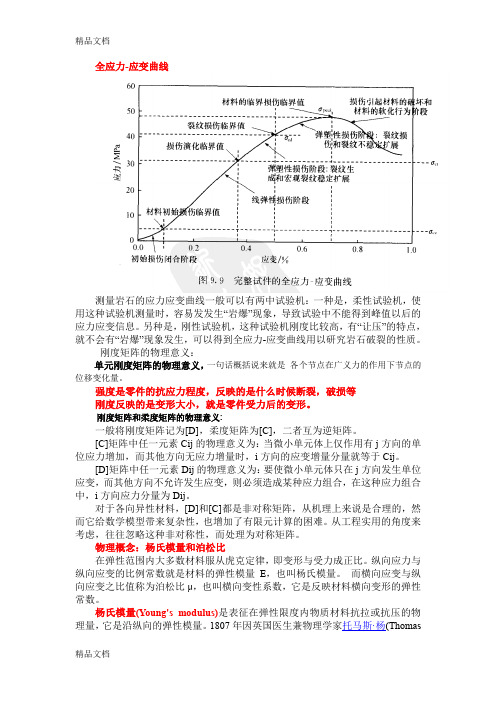 (整理)几个基本常数弹性模量-泊松比-应力应变曲线.