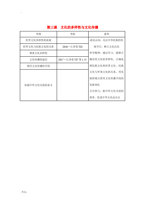 高考政治总复习 第二单元 第三课 文化的多样性与文化传播教案(必修3)-人教版高三必修3政治教案