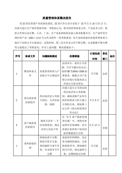 质量管理体系整改报告