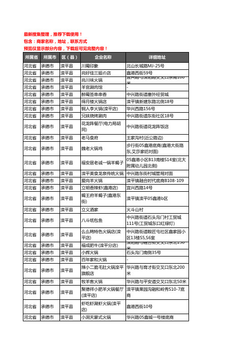 新版河北省承德市滦平县火锅店企业公司商家户名录单联系方式地址大全35家