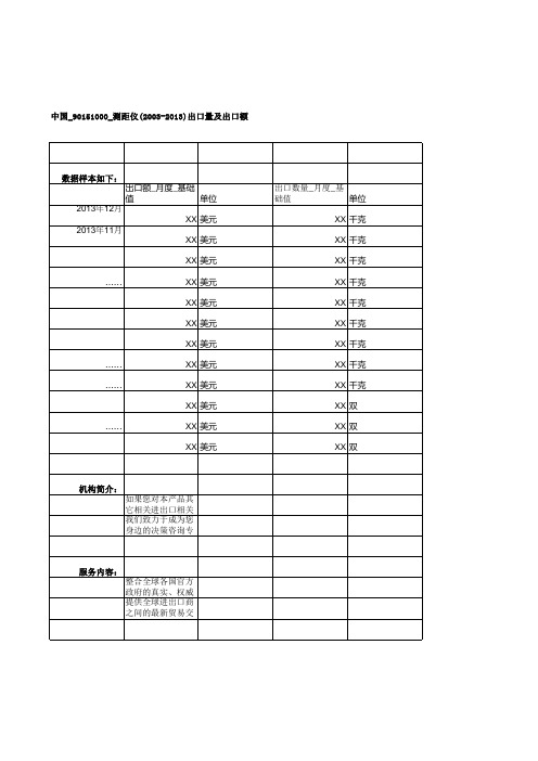 中国_90151000_测距仪(2003-2013)出口量及出口额