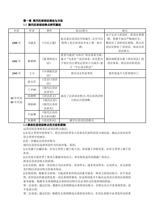 现代汉语语法理论与方法(周国光)概念