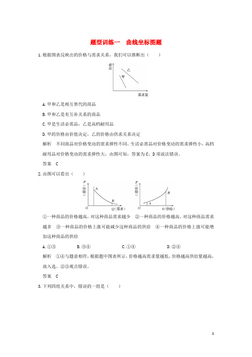 18年高考政治一轮复习题型训练一曲线坐标图题