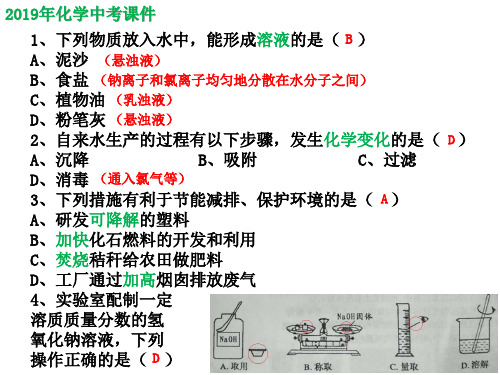 遵义市2019年初屮毕业生学业(升学)统—考试化学试卷课件(精析)