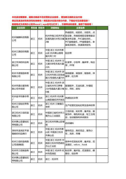 新版浙江省杭州粘扣带工商企业公司商家名录名单联系方式大全33家