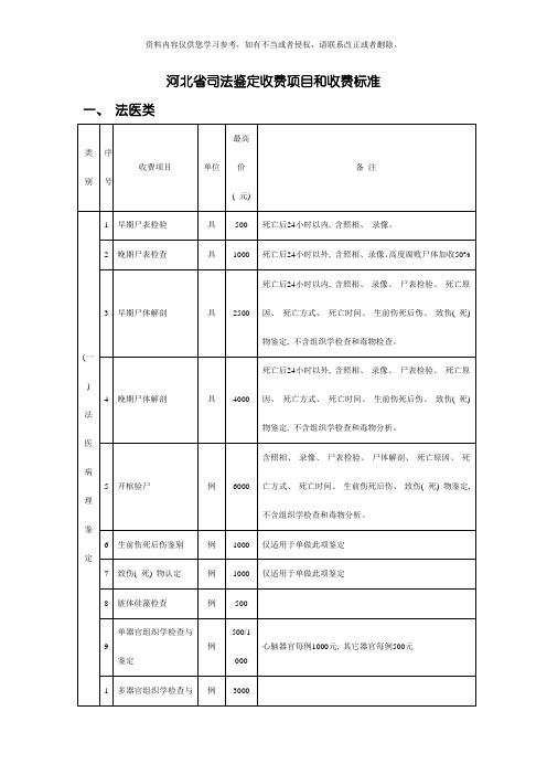 河北省司法鉴定收费项目和收费标准模板