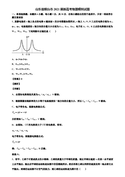 山东省烟台市2021届新高考物理模拟试题含解析