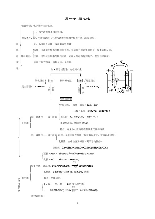 选修四 第四章 第一节原电池知识点以及综合训练