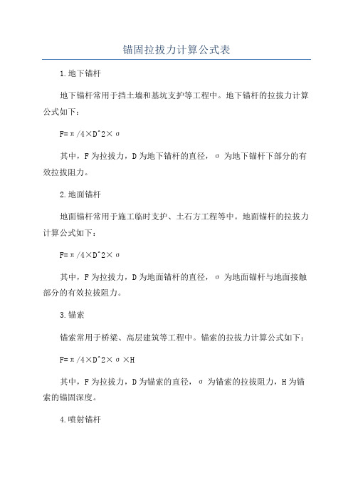 锚固拉拔力计算公式表