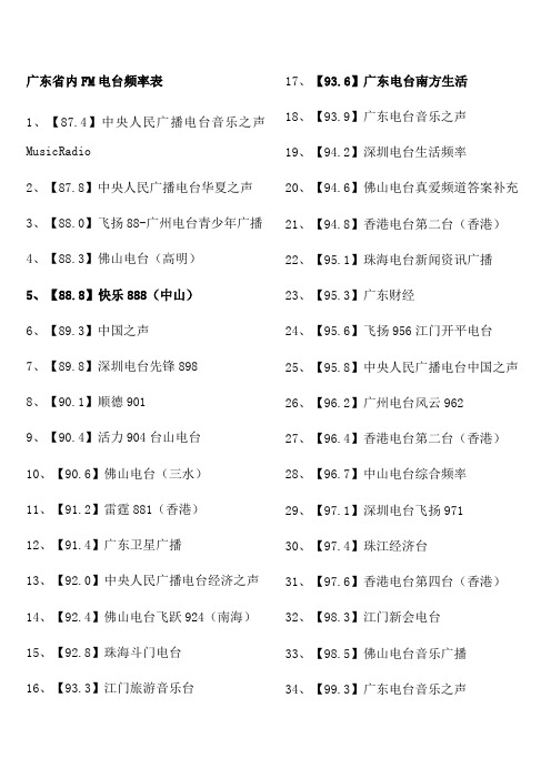 广东省内FM电台频率表