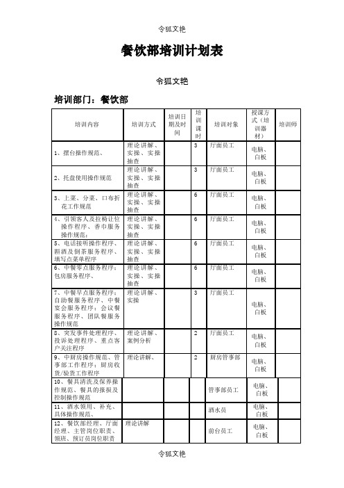 餐饮培训计划表之令狐文艳创作