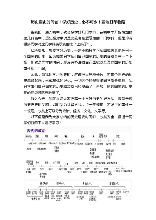 历史通史时间轴！学好历史，必不可少！建议打印收藏