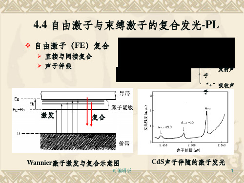 自由激子与束缚激子的复合发光PL