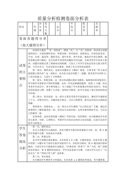 质量分析检测卷面分析表四年级