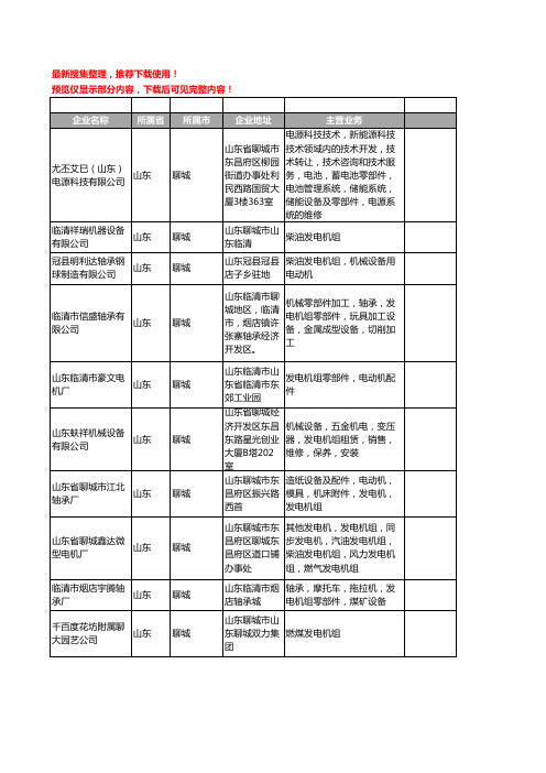 新版山东省聊城发电机组工商企业公司商家名录名单联系方式大全80家