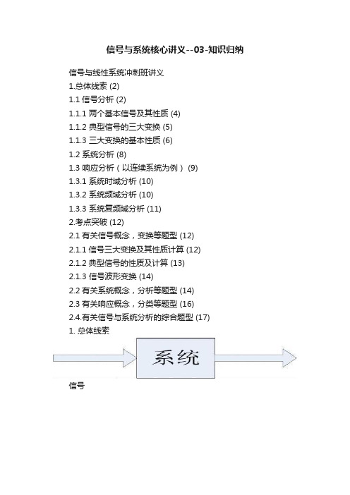 信号与系统核心讲义--03-知识归纳