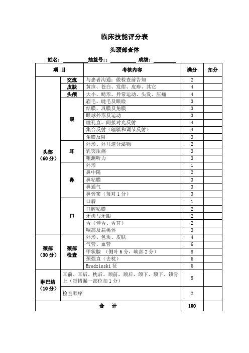 体格检查评分表