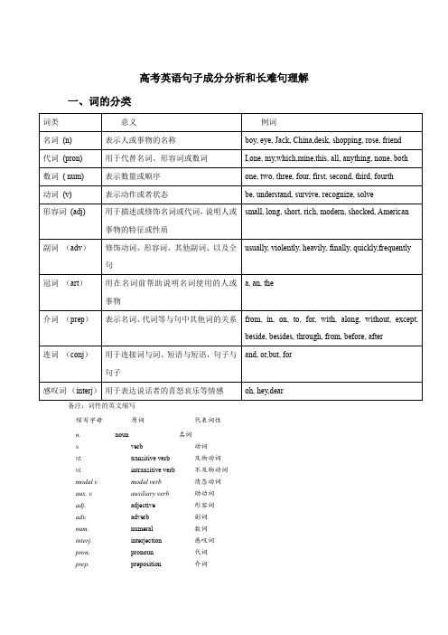 高中英语句子成分分析与长难句理解