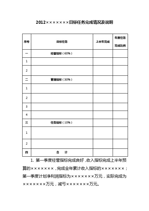 目标任务完成情况及说明(模板)