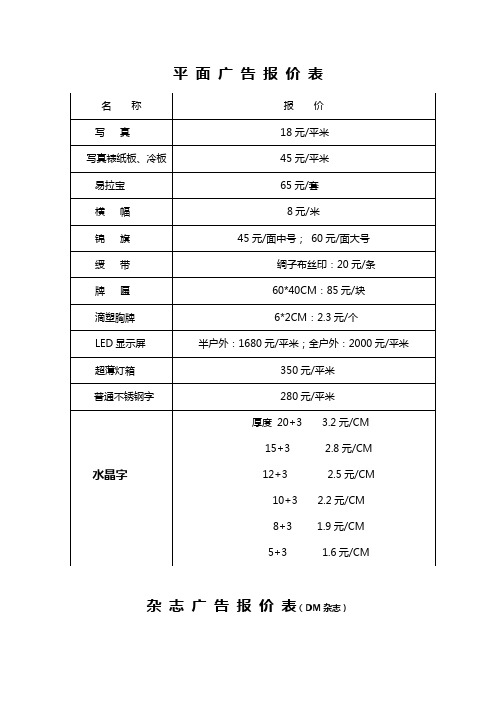 广告牌制作报价