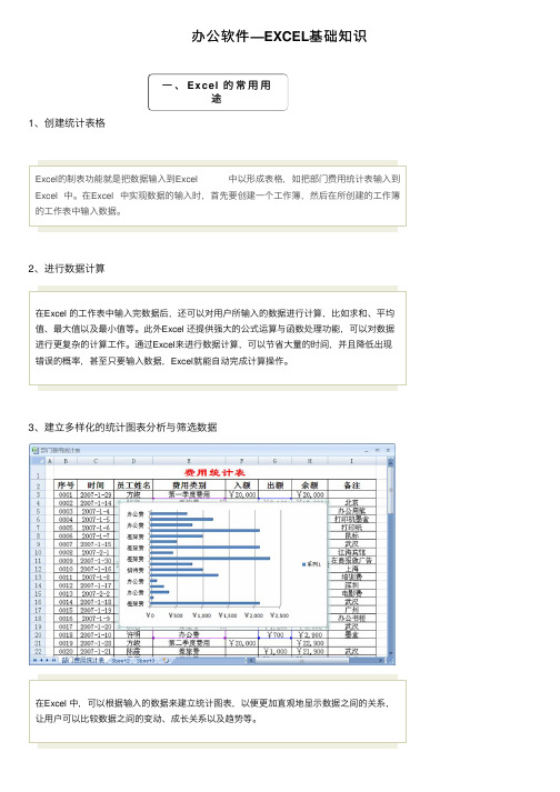 办公软件—EXCEL基础知识