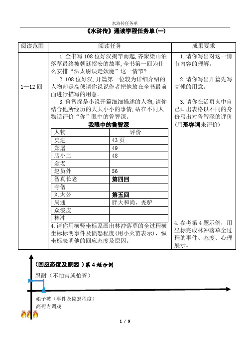 水浒传任务单