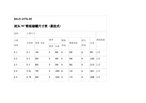 各储罐标准尺寸