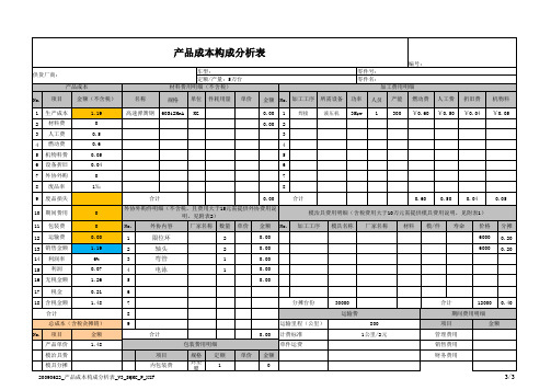 成本分析表模板