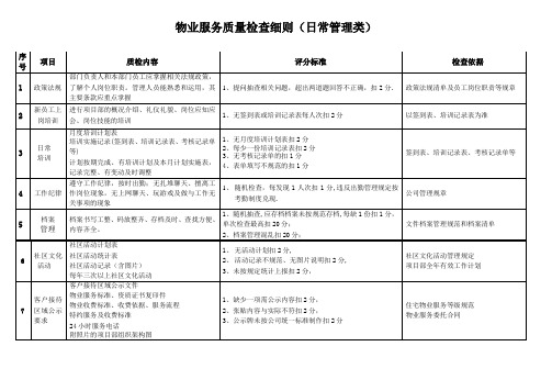 物业公司品质检查细则