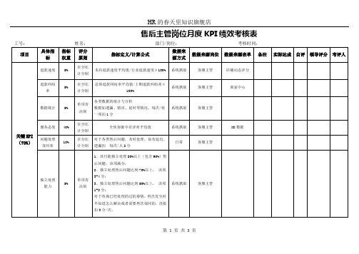 售后主管岗位月度KPI绩效考核表