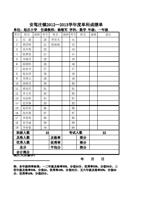 一年级数学单科成绩单